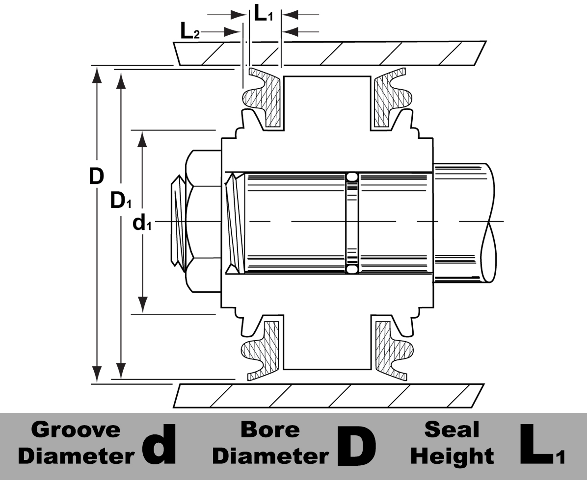 BMP1500-312